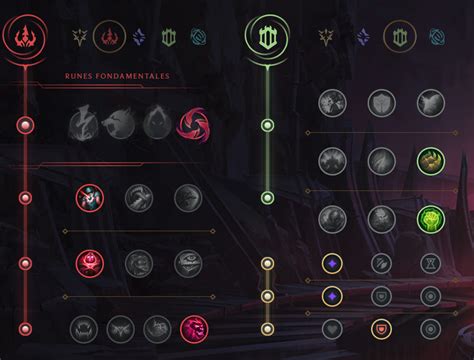 pyke runes